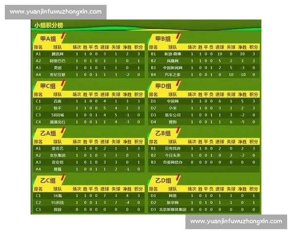 从胜负到排名解读体育赛事积分榜背后的竞争格局与走势变化分析展望